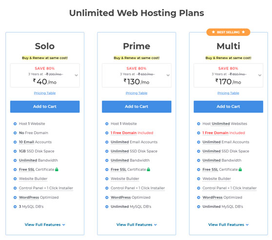 Brief Overview of the Linux Shared Hosting Plans by MilesWeb